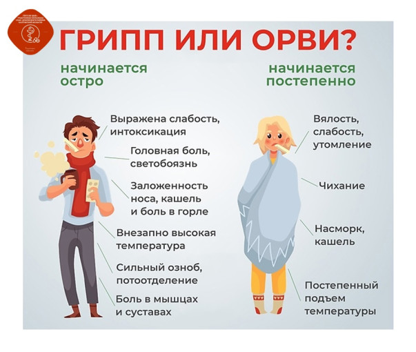 Охрана и укрепление здоровья детей, формирование привычки к здоровому образу жизни были и остаются первостепенной задачей детского сада Охрана и укрепление здоровья детей, формирование привычки к здоровому образу жизни были и остаются первостепенной задачей детского сада.